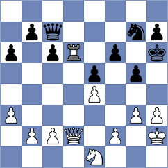 Guz - Idrisov (chess.com INT, 2021)