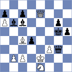 Gheorghiu - Burg (Chess.com INT, 2020)