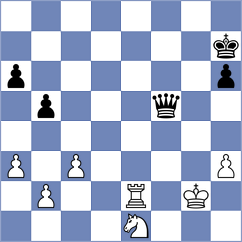 Madelta - Nekrasova (Chess.com INT, 2021)
