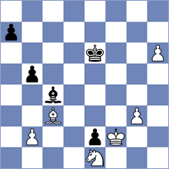 Zhizmer - Novak (chess.com INT, 2024)