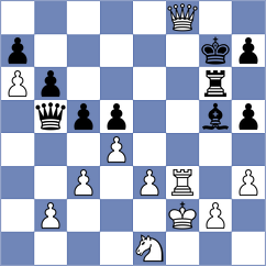 Primbetov - Manukian (chess.com INT, 2021)
