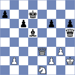 De Verdier - Han (Chess.com INT, 2020)