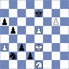 Deng - Ker (Chess.com INT, 2020)
