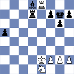 Butti - Corrales Jimenez (chess.com INT, 2024)