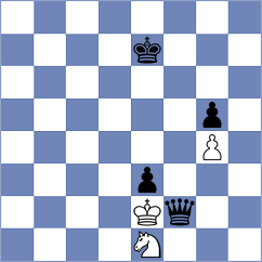 Peng - Suleymanli (chess.com INT, 2022)