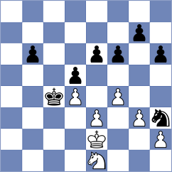 Kopylov - Salemgareev (chess.com INT, 2024)