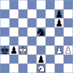 Kakulidis - Abarca Gonzalez (Chess.com INT, 2020)