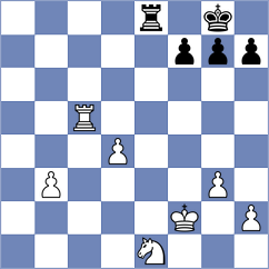 Martin Fuentes - Rodriguez Dominguez (chess.com INT, 2023)