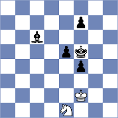 Dudzinski - Djordjevic (chess.com INT, 2021)
