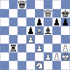 Manukyan - Singh (Chess.com INT, 2021)