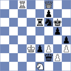 Saveliev - Sarana (chess.com INT, 2023)