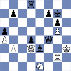 Seemann - Kovalchuk (Chess.com INT, 2021)