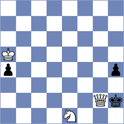 Fazulyanov - Alvarez Albiol (chess.com INT, 2023)