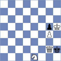 Sarana - Amgalantengis (Chess.com INT, 2021)