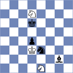 Loiacono - Gutkin (chess.com INT, 2023)
