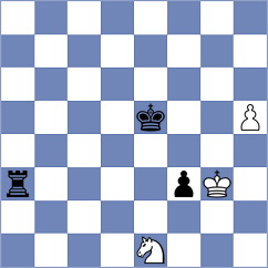 Ernst - Sibilio (chess.com INT, 2022)