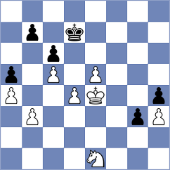 Mindlin - Grutter (chess.com INT, 2023)