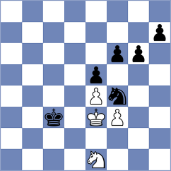 Vedder - Sadykov (chess.com INT, 2023)