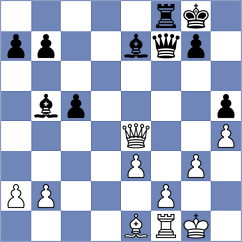 Kushko - Nakamura (chess.com INT, 2024)