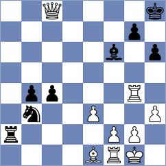 Van der Velden - Shapiro (chess.com INT, 2022)