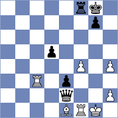 Arabidze - Grischuk (chess.com INT, 2024)