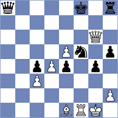 Coca Cubillos - Kargosha (chess.com INT, 2024)