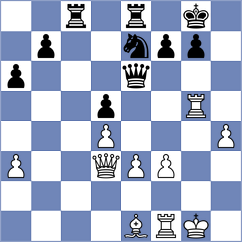 Peralta - Roiz (chess.com INT, 2021)