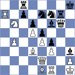 Bartel - Tang (chess.com INT, 2023)