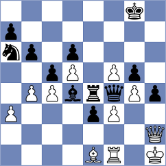Zenin - Gubajdullin (chess.com INT, 2022)