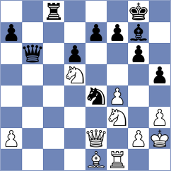 Bortnyk - Rosen (chess.com INT, 2024)