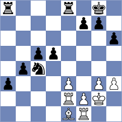 Buenafe Moya - Slovineanu (chess.com INT, 2024)