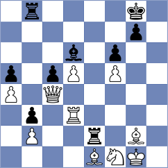 Golubovic - Baziuk (chess.com INT, 2024)