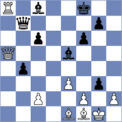 Salman - Novikova (chess.com INT, 2023)