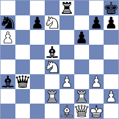 Shailesh - Mouhamad (chess.com INT, 2022)