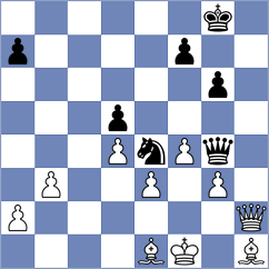 Ivanova - Ho (chess.com INT, 2023)