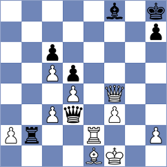 Perez Rodriguez - Garcia Fuentes (chess.com INT, 2021)