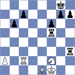 Perez Rodriguez - Lenderman (chess.com INT, 2023)