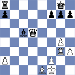 Jahnz - Korelskiy (chess.com INT, 2023)