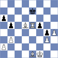 Uryupin - Bijaoui (chess.com INT, 2023)