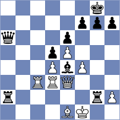 Hirneise - Vakhlamov (chess.com INT, 2023)