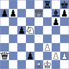 Mohammadian - Miszler (chess.com INT, 2023)