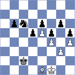 Kevny - Spaghetti Chess (Playchess.com INT, 2006)