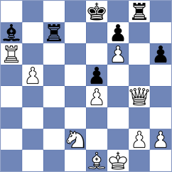 Gimenez Aguirre - Liyanage (Chess.com INT, 2021)