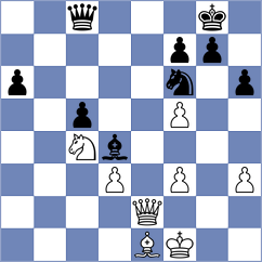 Karttunen - Urazayev (chess.com INT, 2024)