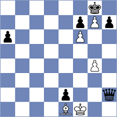 Cagara - Mirza (chess.com INT, 2024)