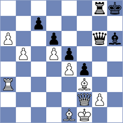 Rytenko - Khandelwal (chess.com INT, 2023)