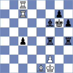 Lisenkov - Kazakouski (chess.com INT, 2023)