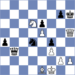 Remolar Gallen - Golubka (chess.com INT, 2023)