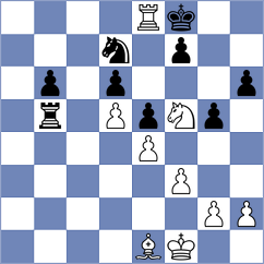 Taboas Rodriguez - Charmier (chess.com INT, 2022)