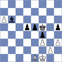 Shyam - Tabatabaei (Chess.com INT, 2020)